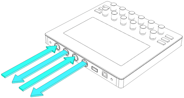 MIDI IO Thru