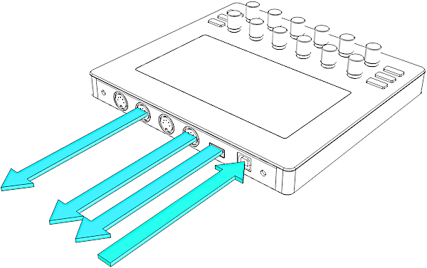USB device IN