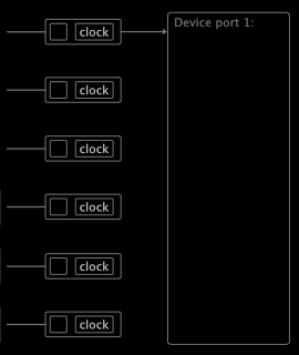 Router